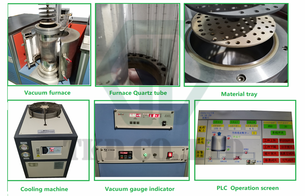 pcd pcbn vacuum brazing oven furnace