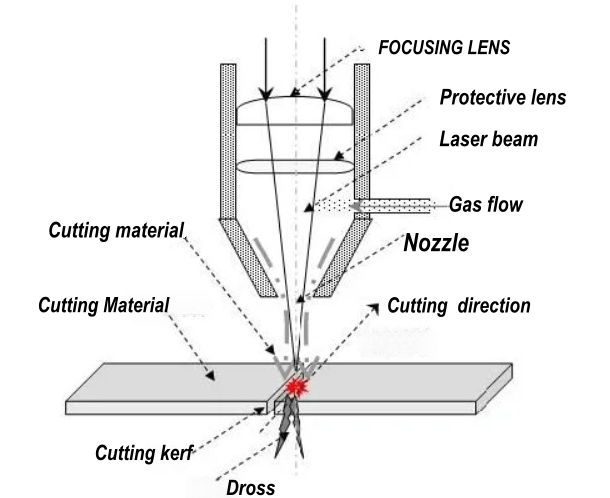 laser working 1.png laser working 1.png